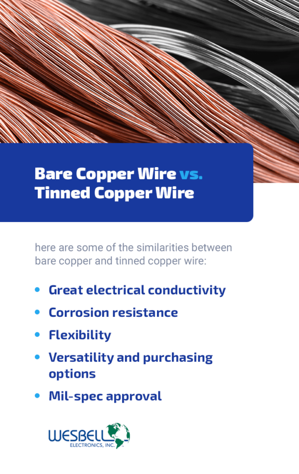 Bare Vs Tinned Copper Wires WesBell Electronics