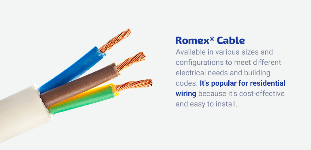 buy romex cable online