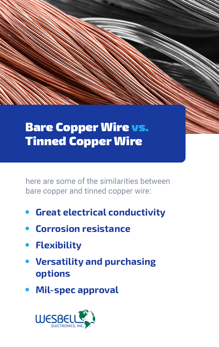Bare Copper Wire vs. Tinned Copper Wire
