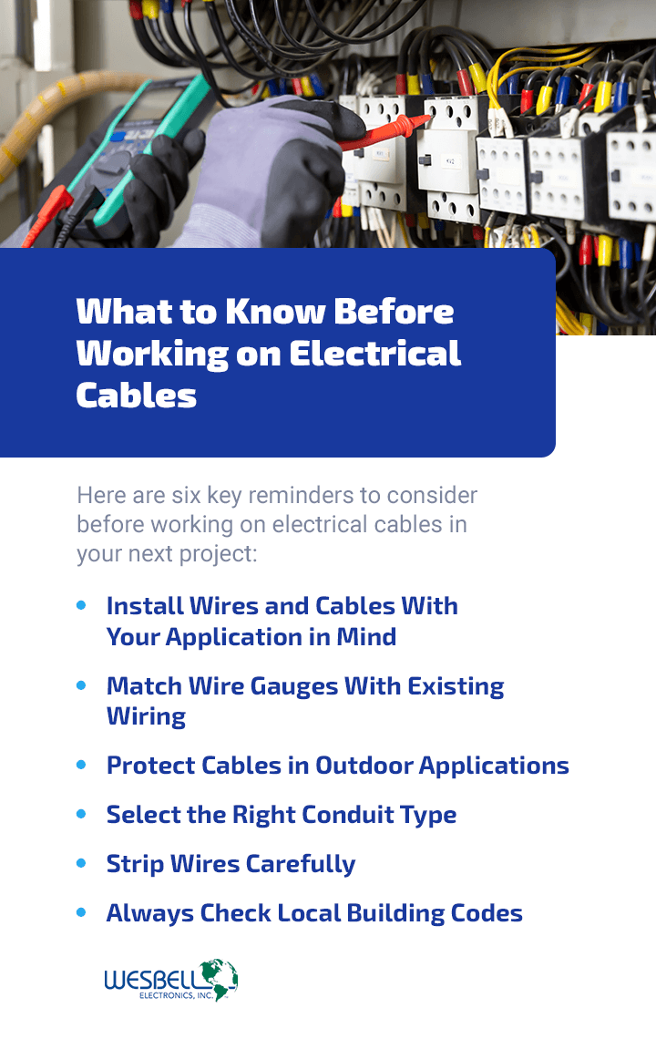 Understanding Electrical Wire Labeling