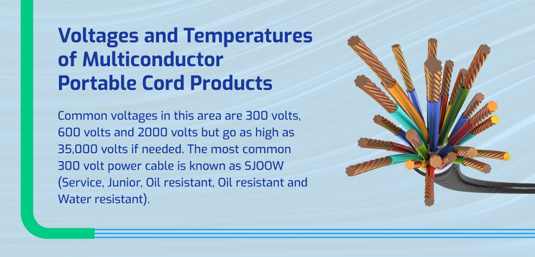 voltages and temperatures of multiconductor portable cord products