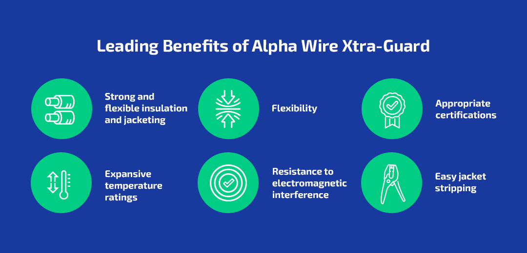 Leading Benefits of Alpha Wire Xtra-Guard 