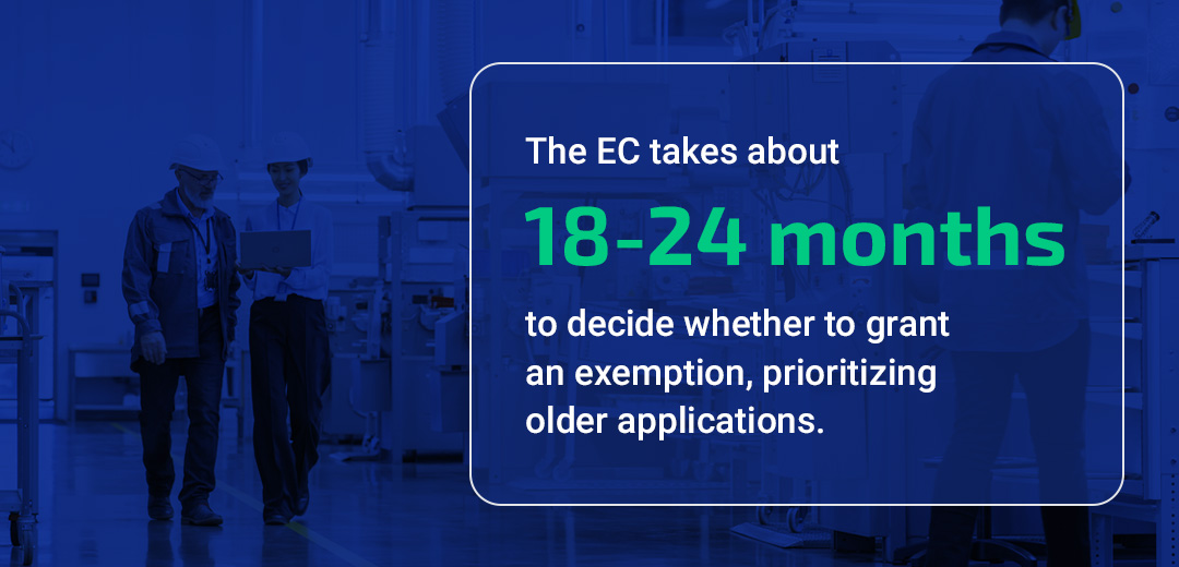 Exemptions Timeframe