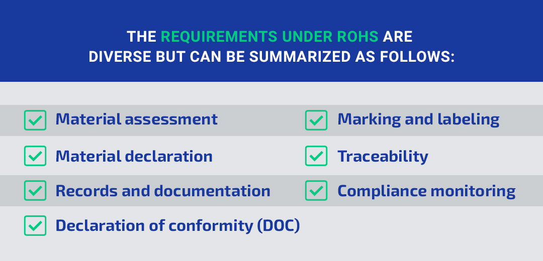 The requirements under RoHS are diverse but can be summarized as follows