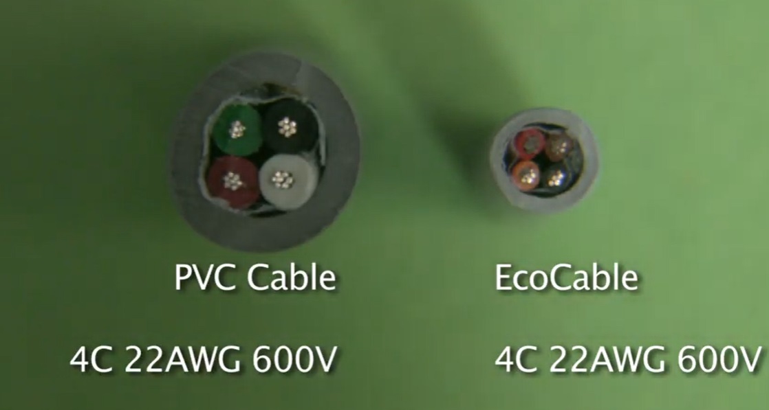 Alpha EcoCable VS standard PVC Cable