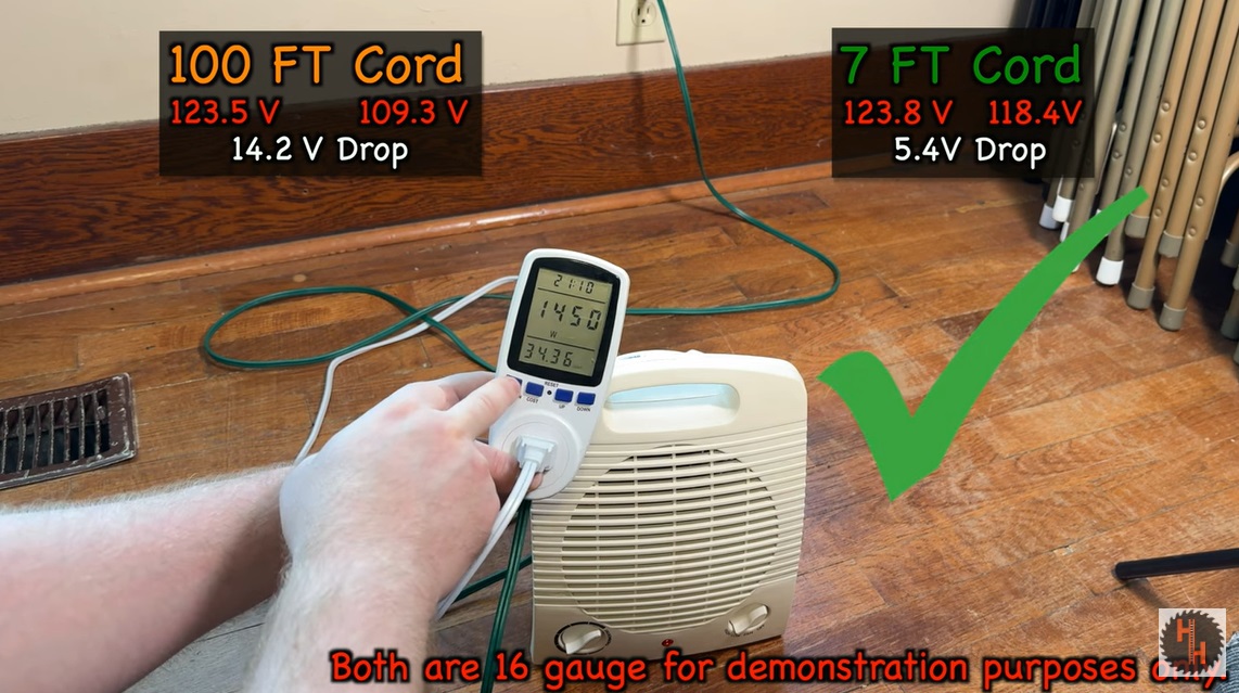 extension cord accurate wire length