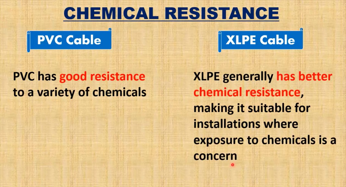 pvc lead wire chemical resistance