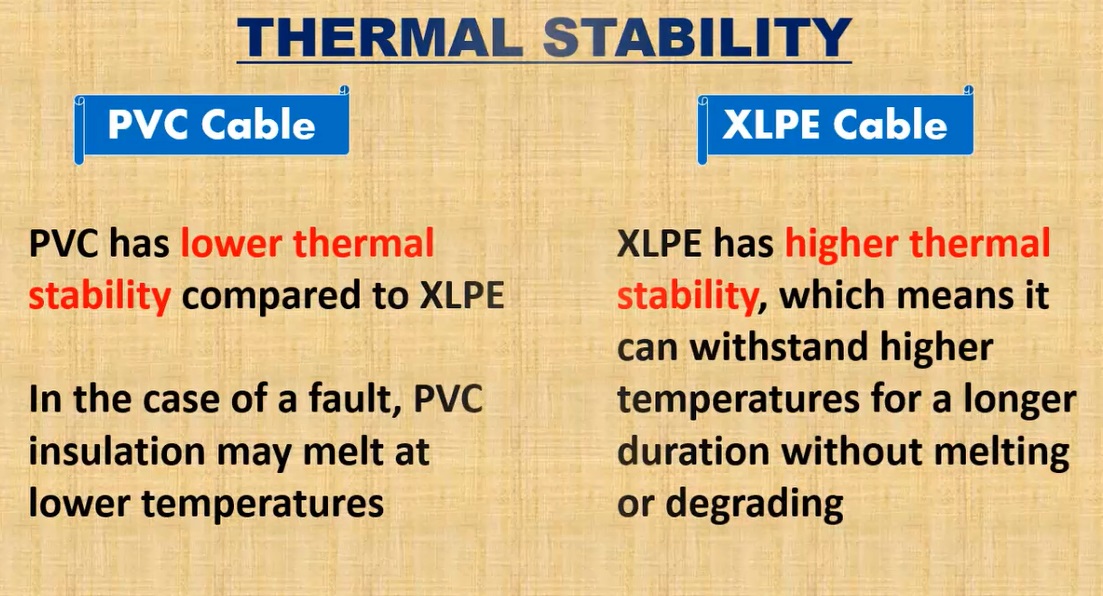 pvc lead wire thermal stability