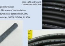 Service Wire SOOW Cable